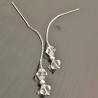 Boucles d'oreilles argent 925 chainettes perles toupies cristal Autrichien