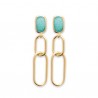 Boucles d'oreilles Plaqué Or 18 carats maillons de chaine pierre amazonite
