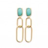 Boucles d'oreilles Plaqué Or 18 carats maillons de chaine pierre amazonite